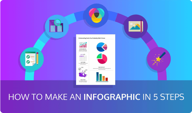 How to make an infographic