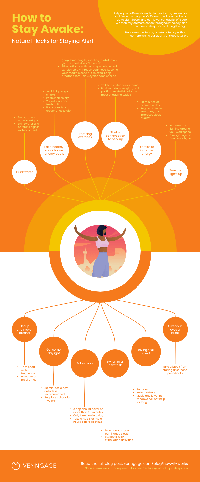 concept map example