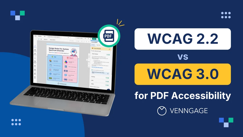 WCAG 2.2 vs WCAG 3.0 for PDF Accessibility