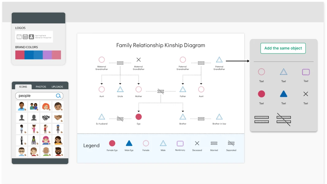 Free Online Kinship Diagram Maker