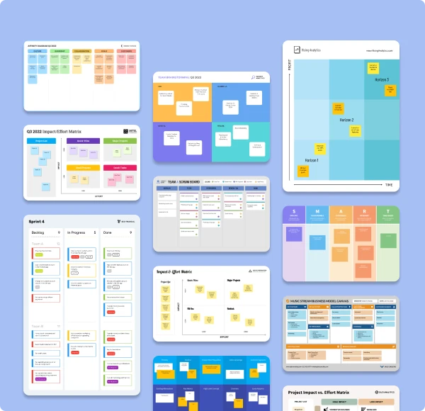 Venngage's brainstorming tool makes visualizing business processes a breeze!