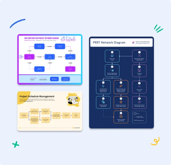 What is a Network Diagram?