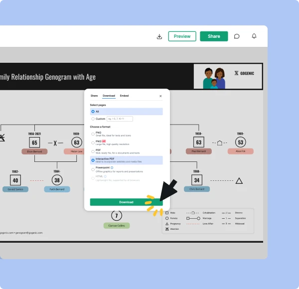 Export your genograms with just one click