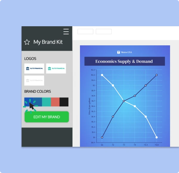 Branded graphs with just a few clicks 