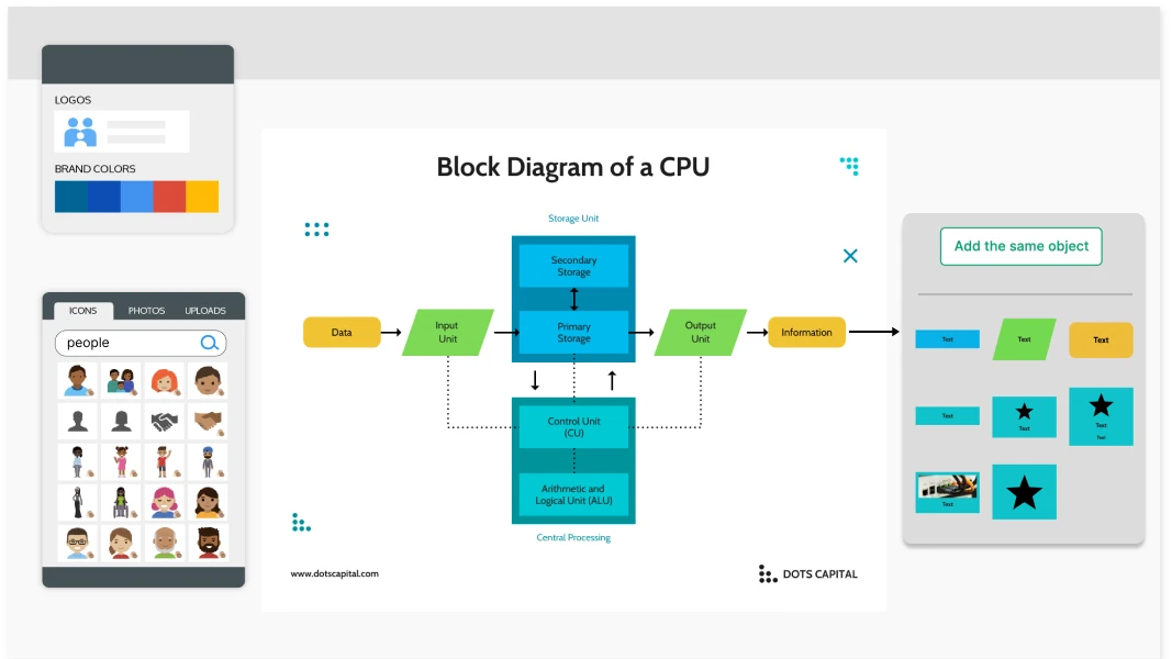 Free Online Block Diagram Maker
