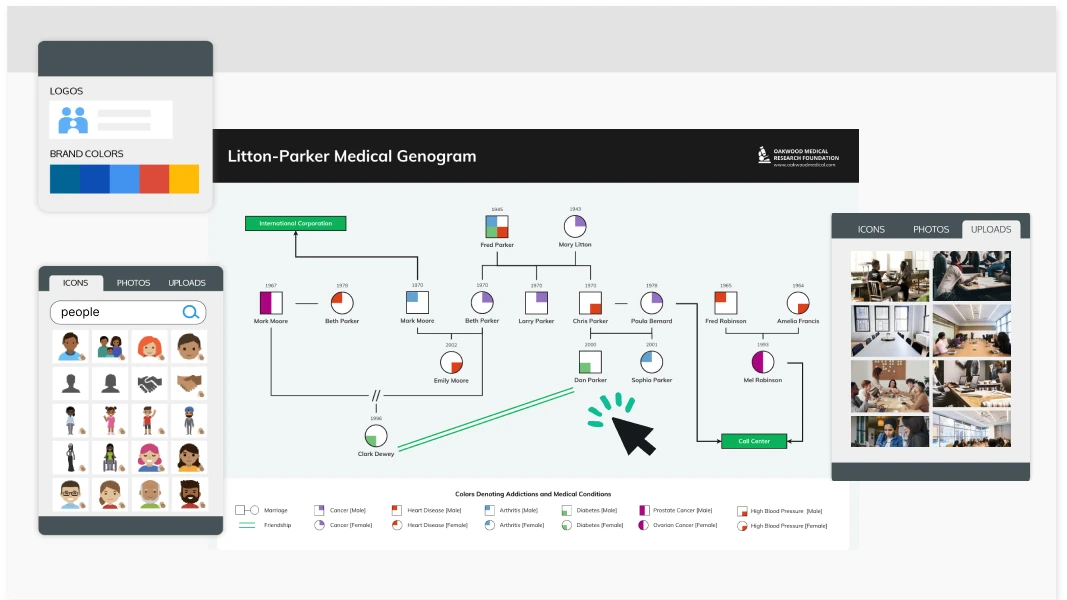 Free Online Genogram Maker