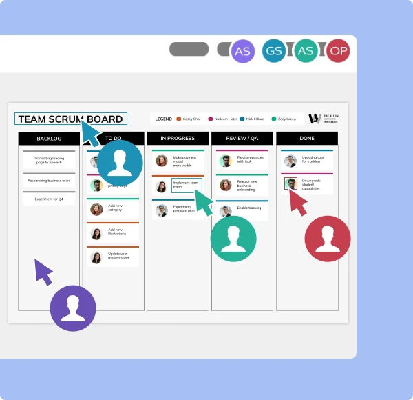 What is a scrum board?