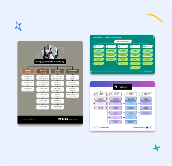 What is a work breakdown structure?