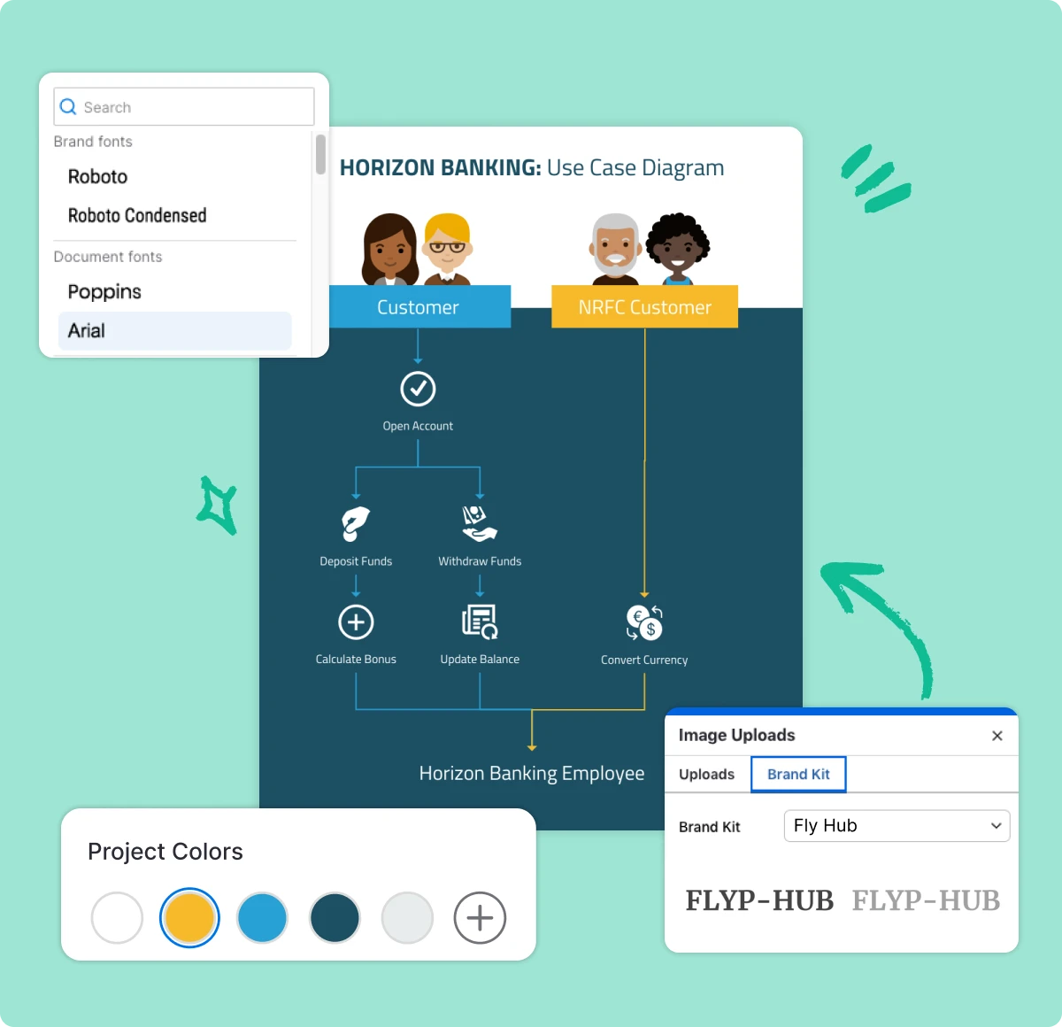 Customize your use case diagram in just a few clicks