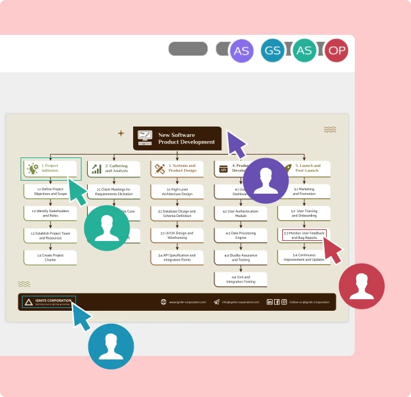 Visualize, collaborate, and diagram on one platform