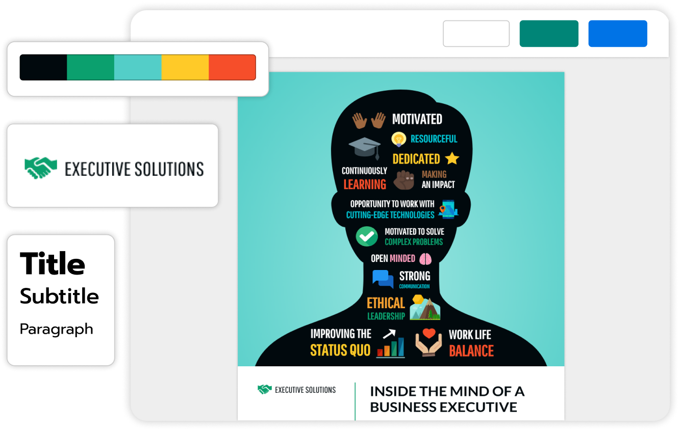 Illustration of a silhouette of a person's head filled with various icons and text representing the mindset of a business executive, including motivation, dedication, continuous learning, ethical leadership, and work-life balance, with the title at the bottom.