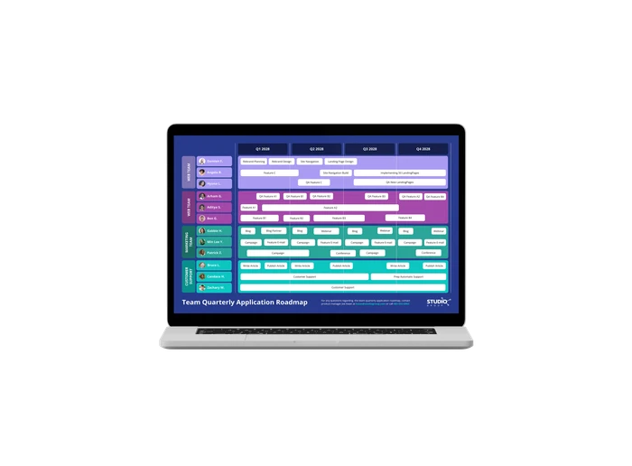 application roadmap templates