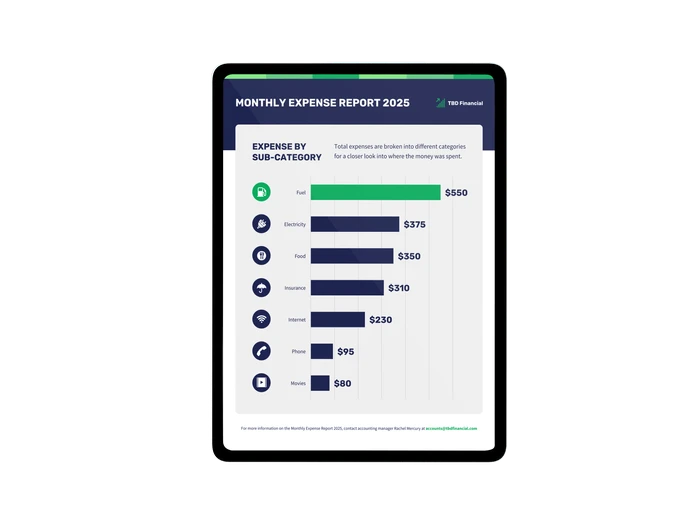 bar chart templates 