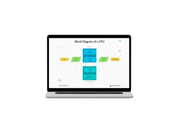 block diagram templates