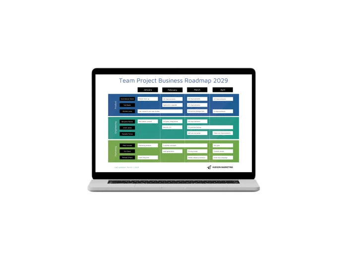 business roadmap templates