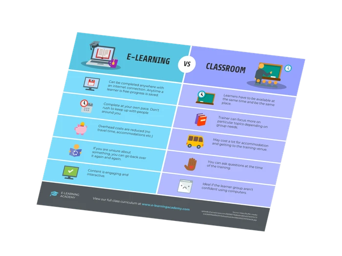 comparison infographic templates