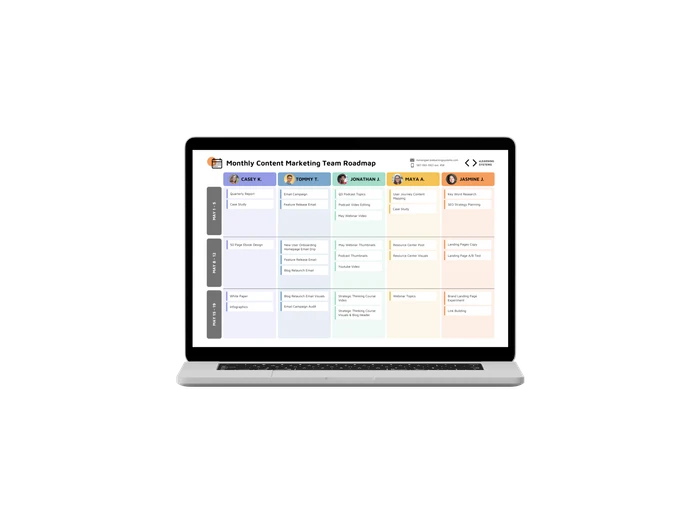 content marketing roadmap templates