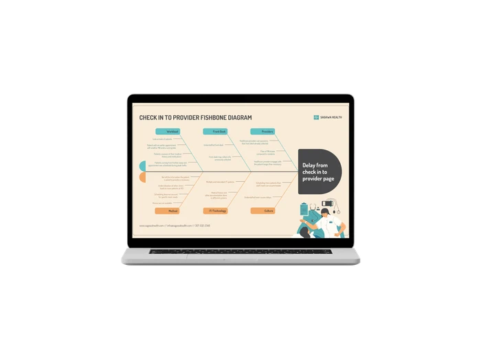 fishbone diagram templates 