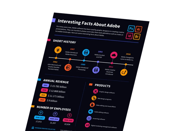 fun data infographic templates