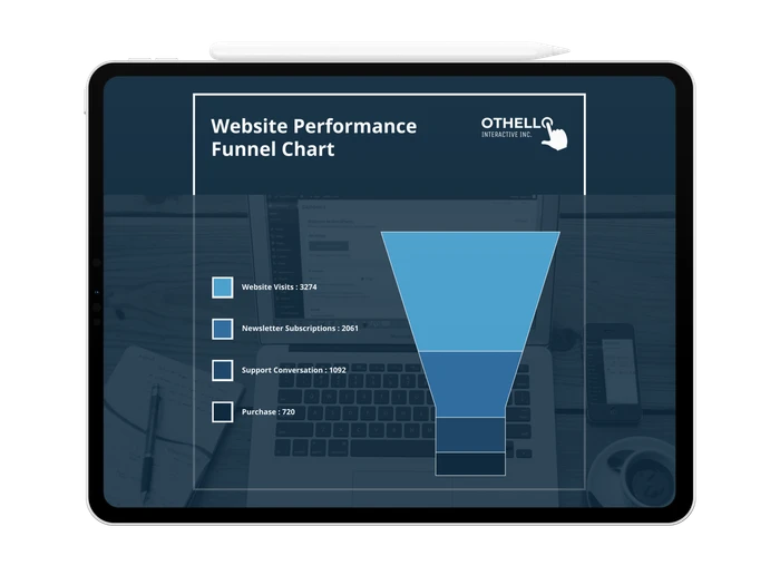 funnel chart templates 