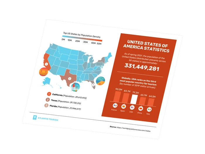 geographic infographic templates