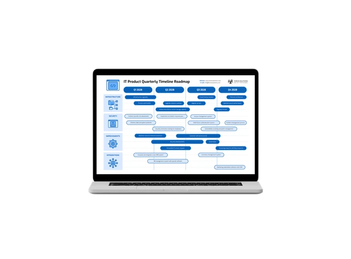 it roadmap templates