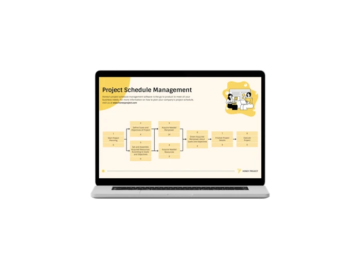 network diagram templates