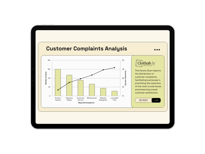 pareto chart templates