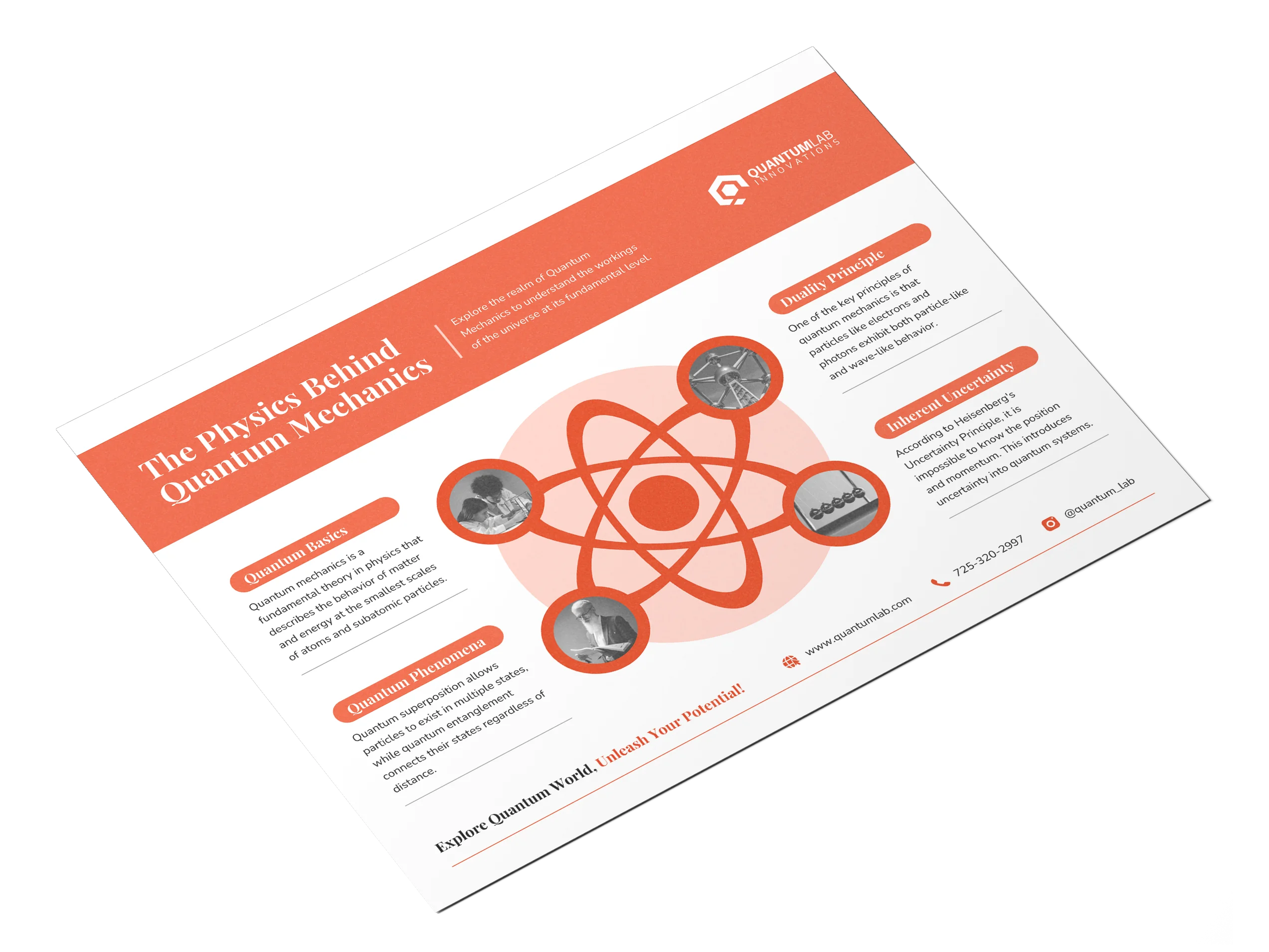 physics infographics templates