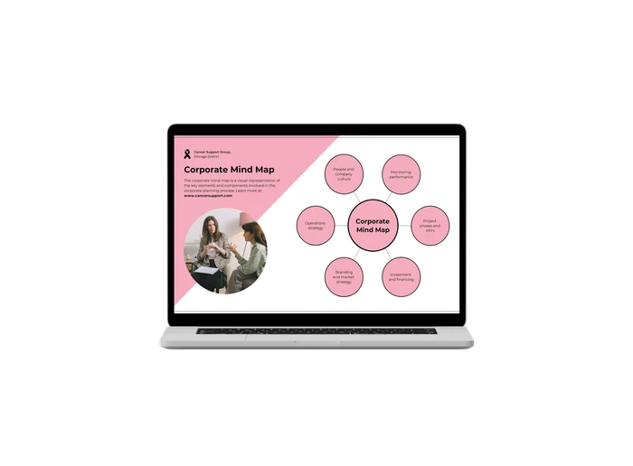 pink mind map templates