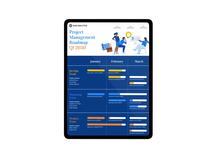 Project Roadmap Templates