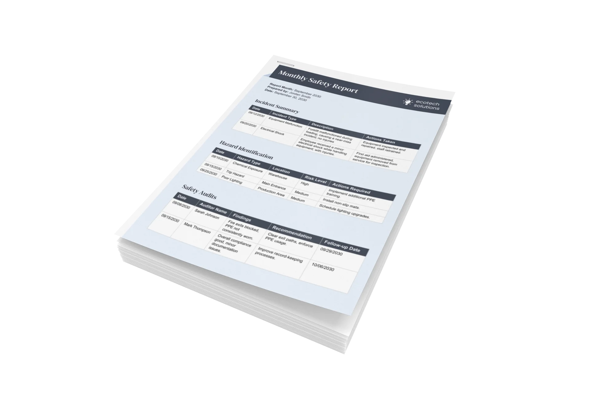 safety report templates