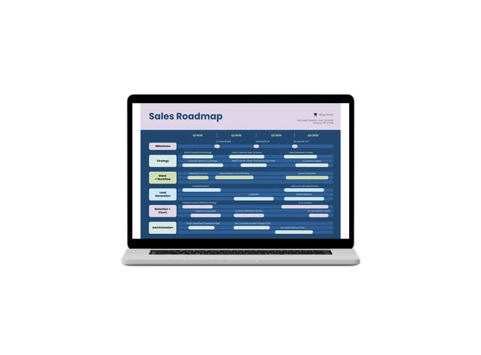 Sales Roadmap Templates