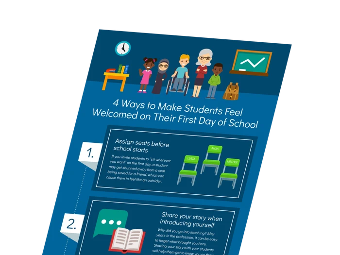 school infographics templates