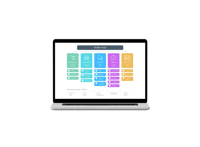 site map diagram templates 