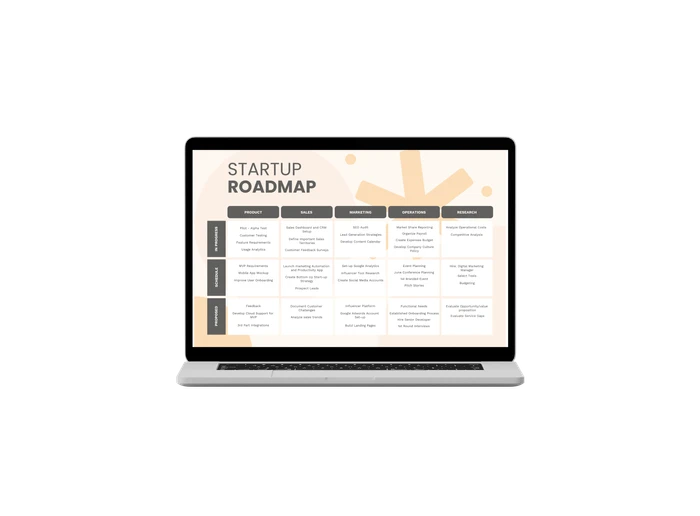 Startup Roadmap Templates