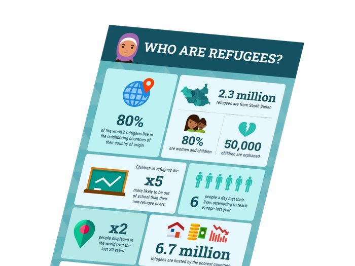 statistical infographic templates