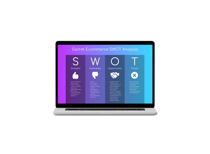 swot analysis diagram templates