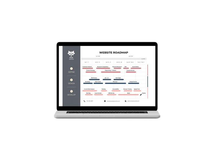 Website Roadmap Template