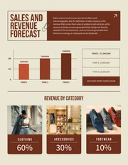 Maroon and Cream Fashion Finance Plan - Page 2