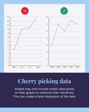 Misleading Data Instagram Carousel Post - Page 4