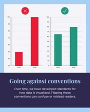 Misleading Data Instagram Carousel Post - Page 5