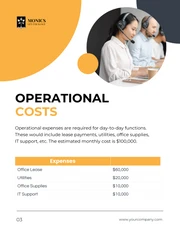 White And Orange Payment Plan - Page 4