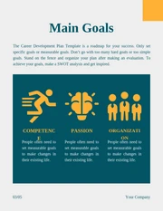 Teal And Orange Minimalist Corporate Professional Development Plans - Page 4