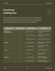 Light Beige and Green Earth Tone Staffing Plan - Page 3