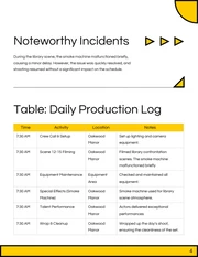 Minimalist Clean Production Report - Page 4