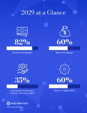 Blue Financial Report Summary Template - Page 3