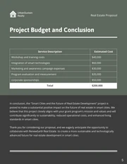 Dark Green Minimalist Real Estate Proposal - Page 5