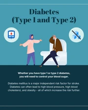 Stroke Awareness Month Instagram Carousel - Page 4
