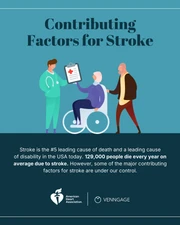Stroke Awareness Month Instagram Carousel - Page 1